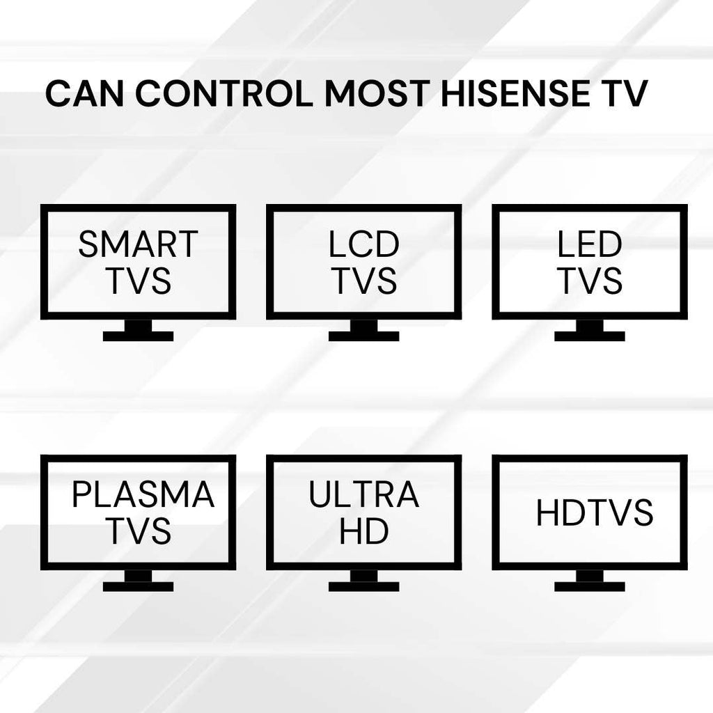 NNEDSZ Universal TV Remote Control For Hisense LCD LED HDTV HD Smart UHD Plasma